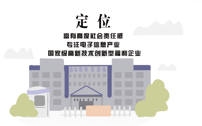 安全、智能、溫暖、節(jié)能