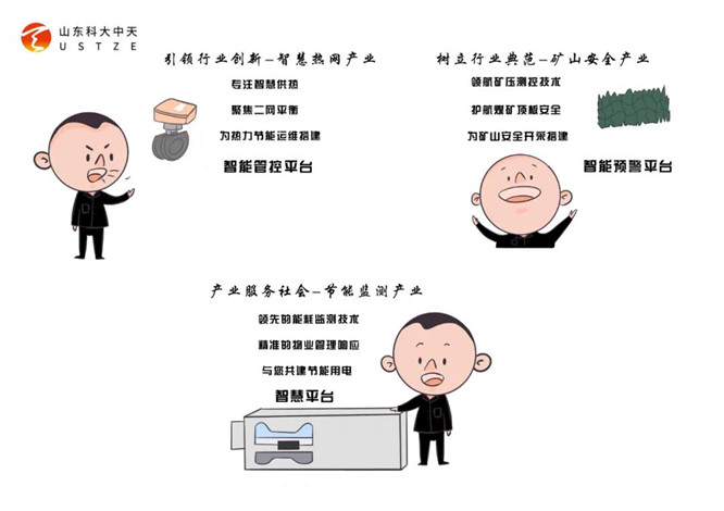 安全、智能、溫暖、節(jié)能