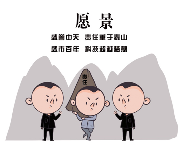 安全、智能、溫暖、節(jié)能
