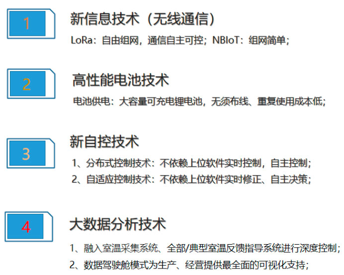山東科大中天安控科技有限公司